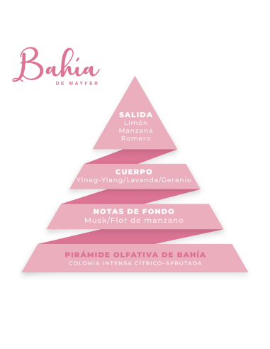 colonia edicion especial mayfer bahia