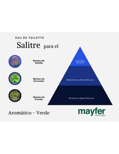 Salitre para El